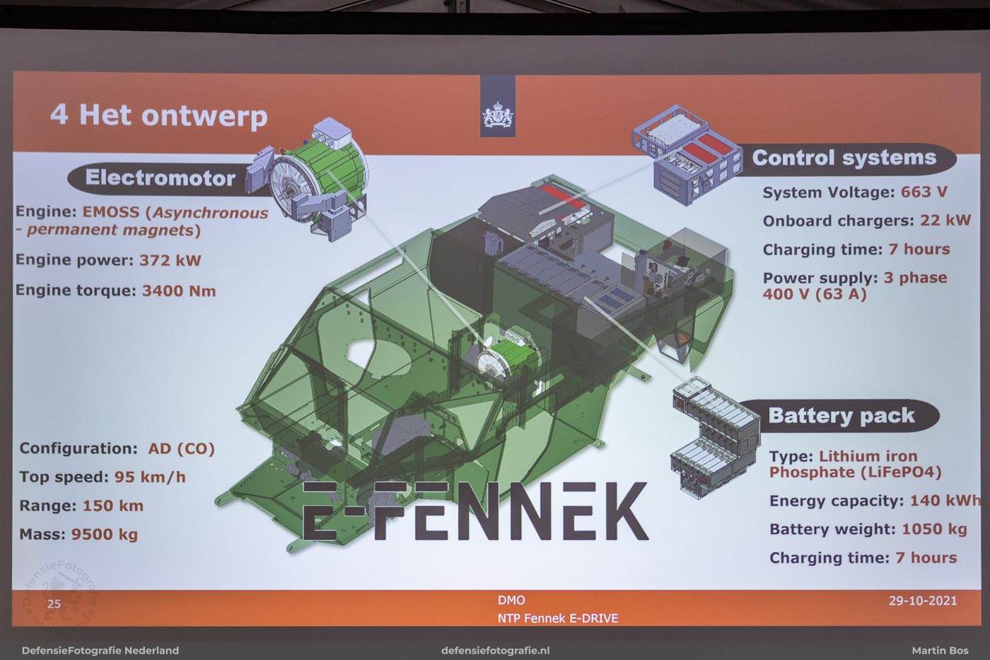 Presentatie E-Fennek