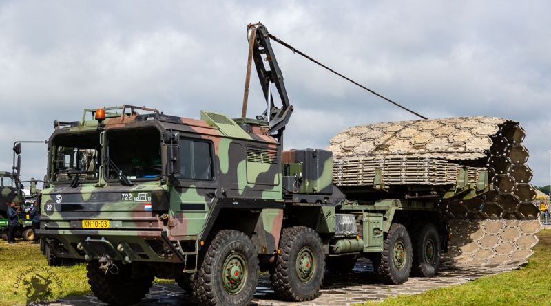 MLC-70-wegenmatsysteem