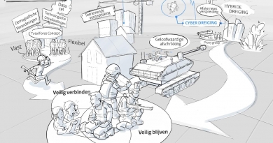 Voorzien in veiligheid: veranderende wereld