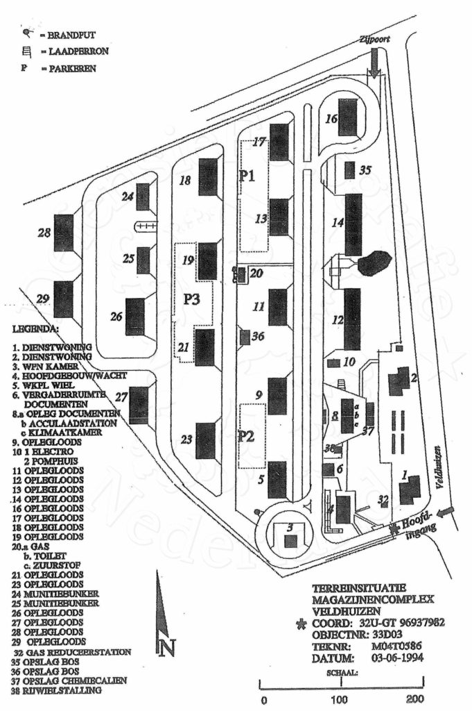 Terreinsituatie 1994