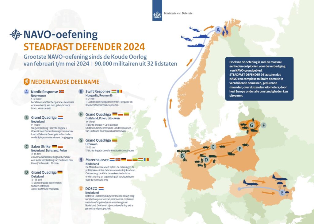 Nederland in STDE24