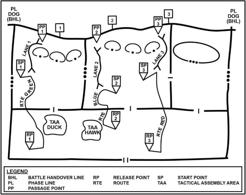 Zwart-wit diagram die Rearward Passage of Lines laat zien