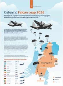 Poster van de Luchtmacht met uitleg over de oefening Falcon Leap en een kaartje van de plaatsen met de actie.